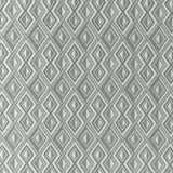 KRAVET DESIGN - ROUGH CUT- MOON - Fabric by the Yard