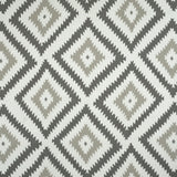 KRAVET COUTURE - GLACIER OUTDOOR- ROCK - Fabric by the Yard