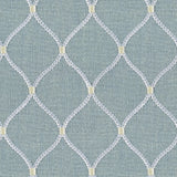 LOWELL - GLACIER - Mag Fabrics - Fabric By The Yard