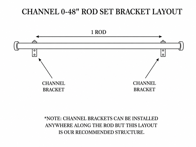 Build Your Own Channel Track Drapery Hardware Rod Set