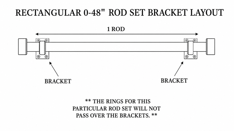 Build Your Own Rectangular Drapery Hardware Rod Set