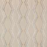 Tiberon Stripe - Sandstone - RM Coco - Fabric by the Yard