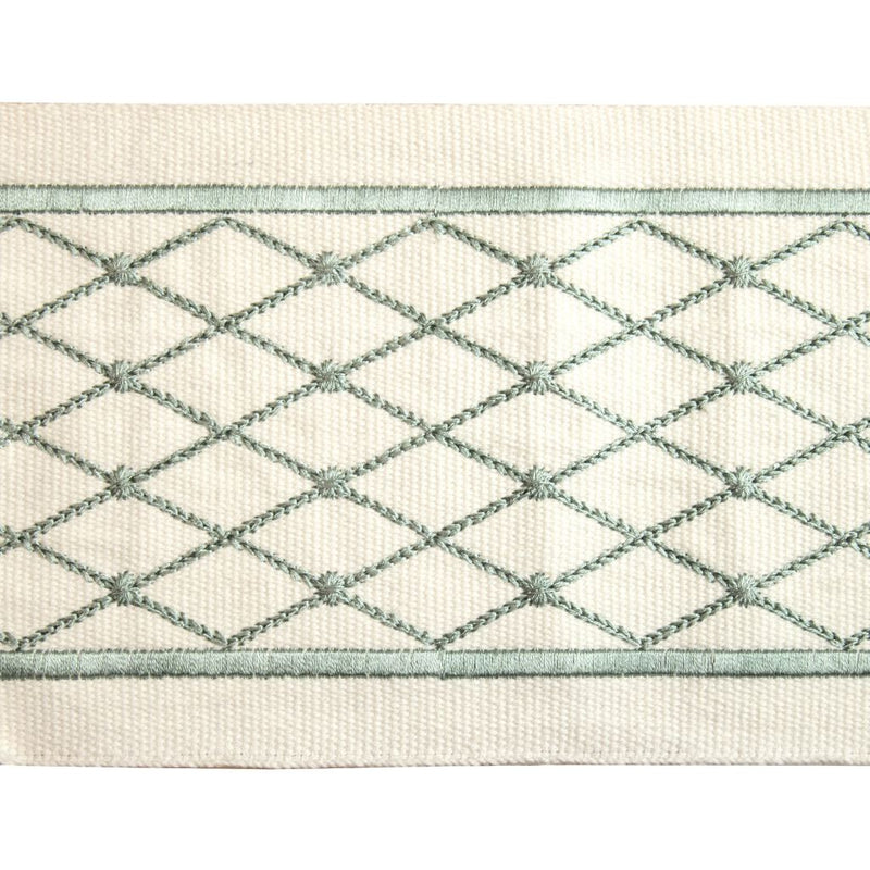 BD129 Border 4" - Spa - RM Coco - Trim by the Yard