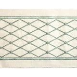 BD129 Border 4" - Spa - RM Coco - Trim by the Yard