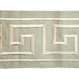 BD130 Border 4" - Spa - RM Coco - Trim by the Yard