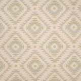 Chichen Itza - Thyme - RM Coco - Fabric by the Yard