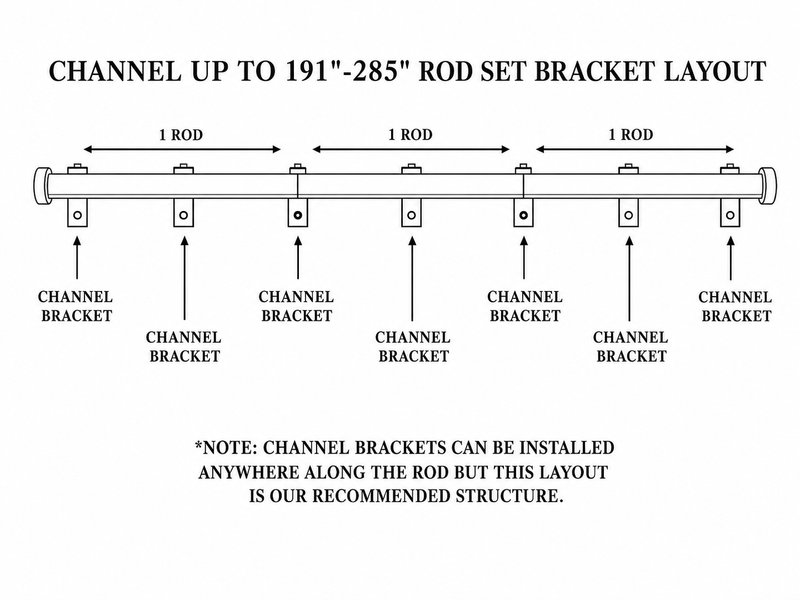 Build Your Own Channel Track Drapery Hardware Rod Set