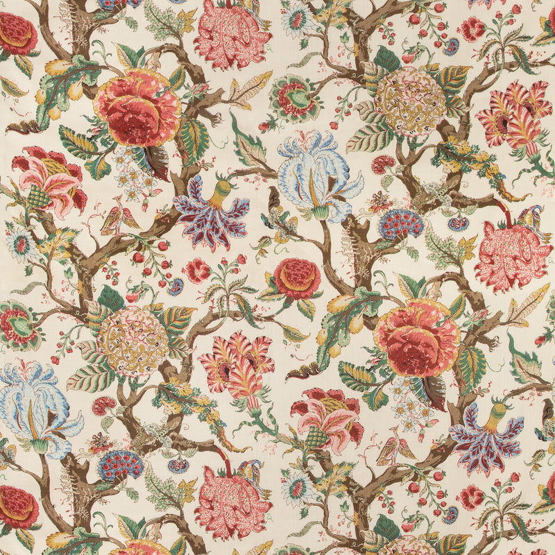 LEE JOFA - ADLINGTON- BERRY - Fabric by the Yard BERRY