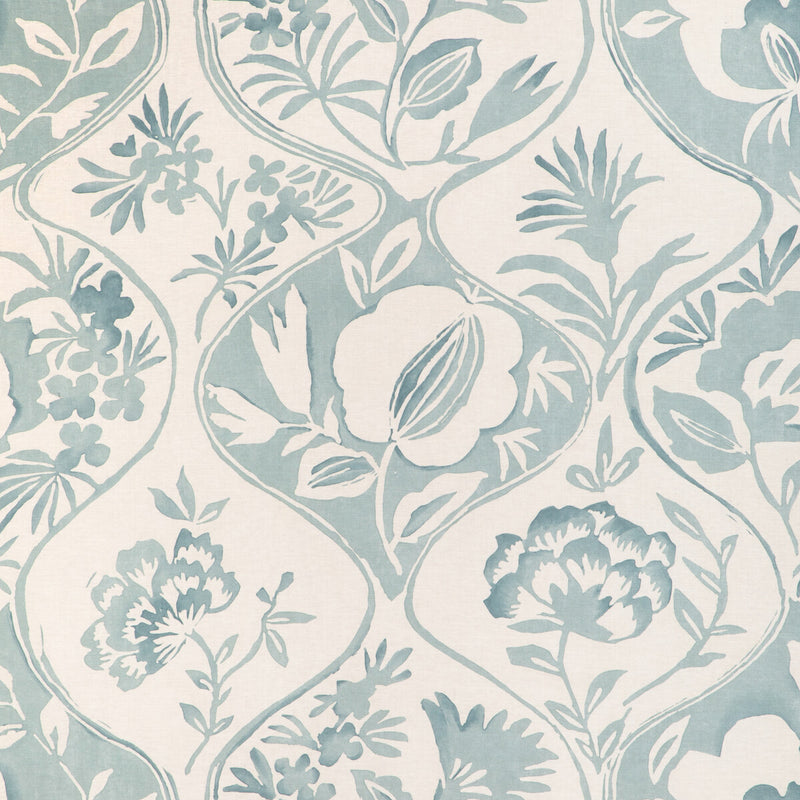 LEE JOFA - CALATHEA PRINT- AQUA - Fabric by the Yard AQUA
