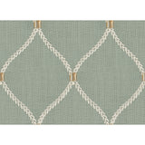 KRAVET DESIGN - KRAVET DESIGN- 34485-130 - Fabric by the Yard