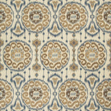 KRAVET DESIGN - KRAVET DESIGN- 34996-615 - Fabric by the Yard