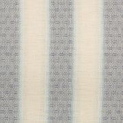 KRAVET COUTURE - TULUM- OCEAN - Fabric by the Yard OCEAN