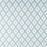 KRAVET BASICS - PITIGALA- TURQUOISE - Fabric by the Yard