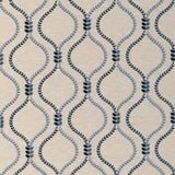 KRAVET BASICS - KRAVET BASICS- 37160-516 - Fabric by the Yard