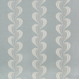KRAVET COUTURE - TISZA- CHAMBRAY - Fabric by the Yard