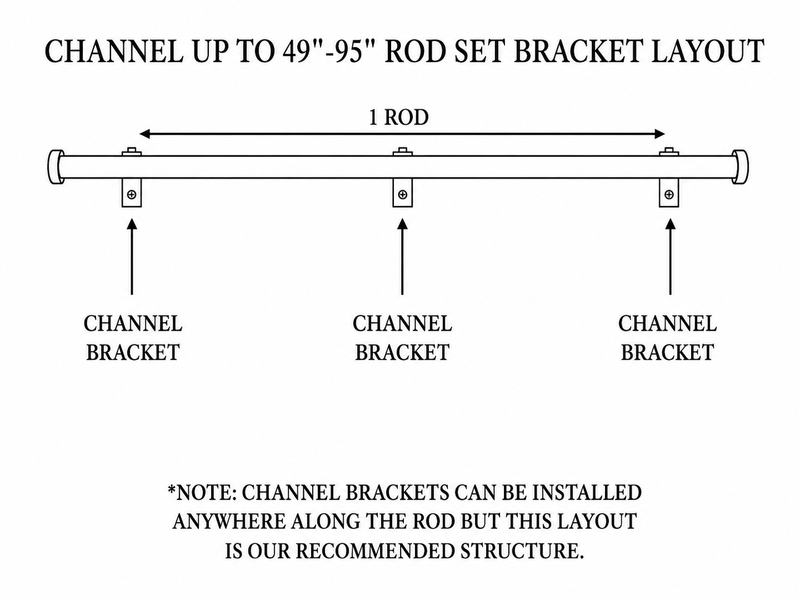 Build Your Own Channel Track Drapery Hardware Rod Set