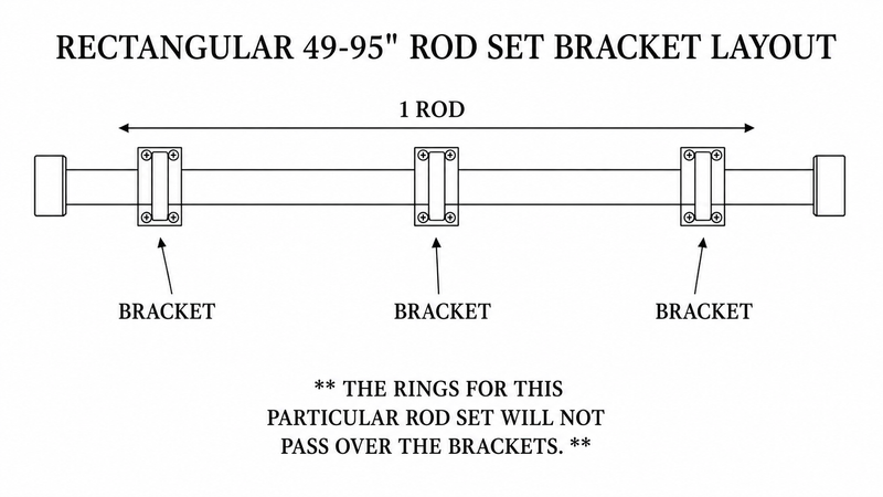 Build Your Own Rectangular Drapery Hardware Rod Set