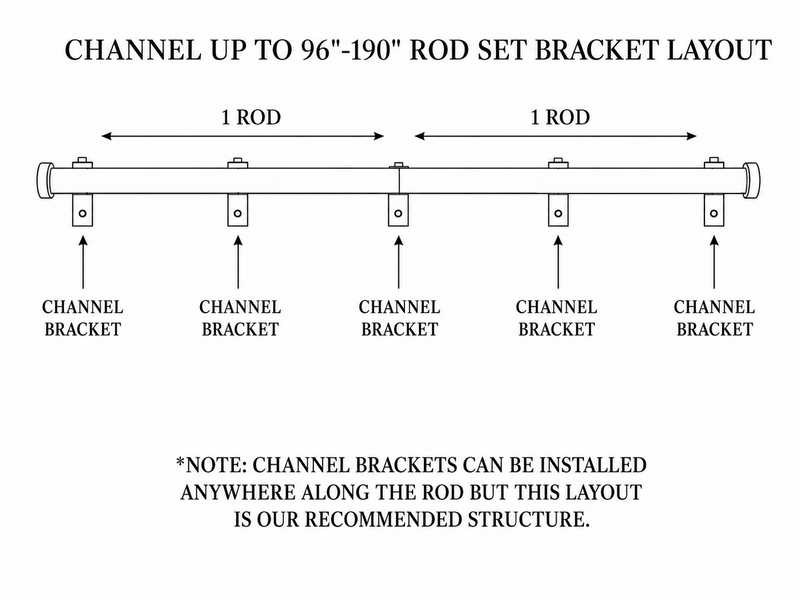 Build Your Own Channel Track Drapery Hardware Rod Set