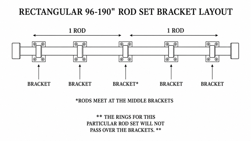 Build Your Own Rectangular Drapery Hardware Rod Set