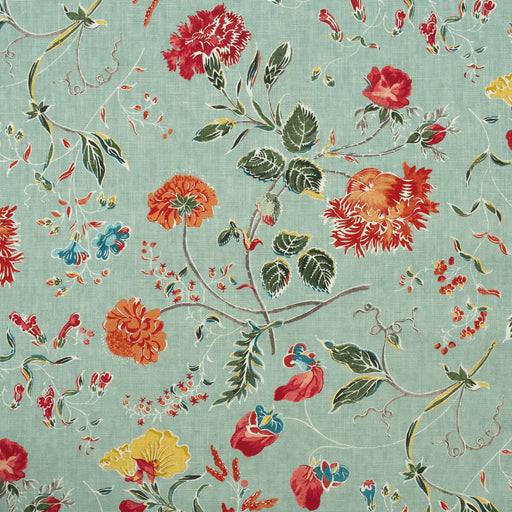 KRAVET COUTURE - WILD WOOD- DUCK EGG - Fabric by the Yard DUCK EGG