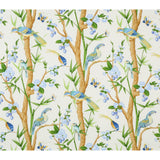 BRUNSCHWIG & FILS - TOUCANS- AQUA/BLUE - Fabric by the Yard
