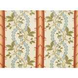 BRUNSCHWIG & FILS - JOSSELIN COTTON AND LINEN PRINT- RUST AND BLUE - Fabric by the Yard