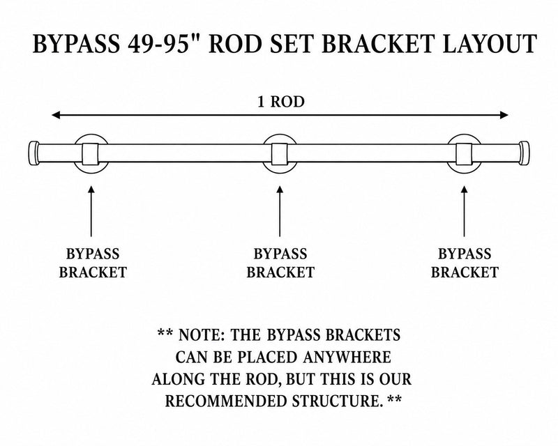 Sahara Collection - Bypass/Overflow Bracket Iron Curtain Rod Set