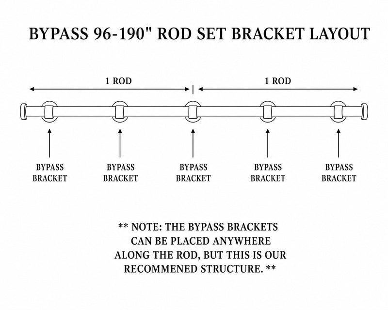 Sahara Collection - Bypass/Overflow Bracket Iron Curtain Rod Set
