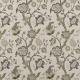 Charlotte - D2072 - Celadon - Fabric by the Yard