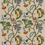MULBERRY - MAXTON- TEAL - Fabric by the Yard