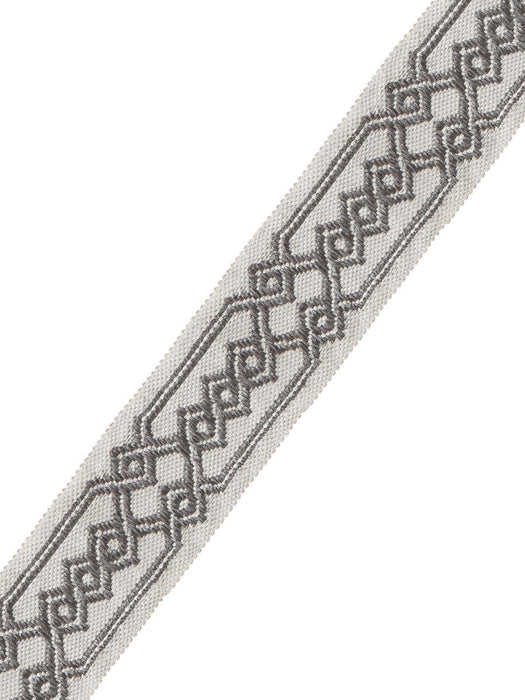 GEOTAP - Free Samples and Shipping - Retail Price 40.00/Our Price 19.99 - Decorative Trim By The Yard - 10 Colors Available