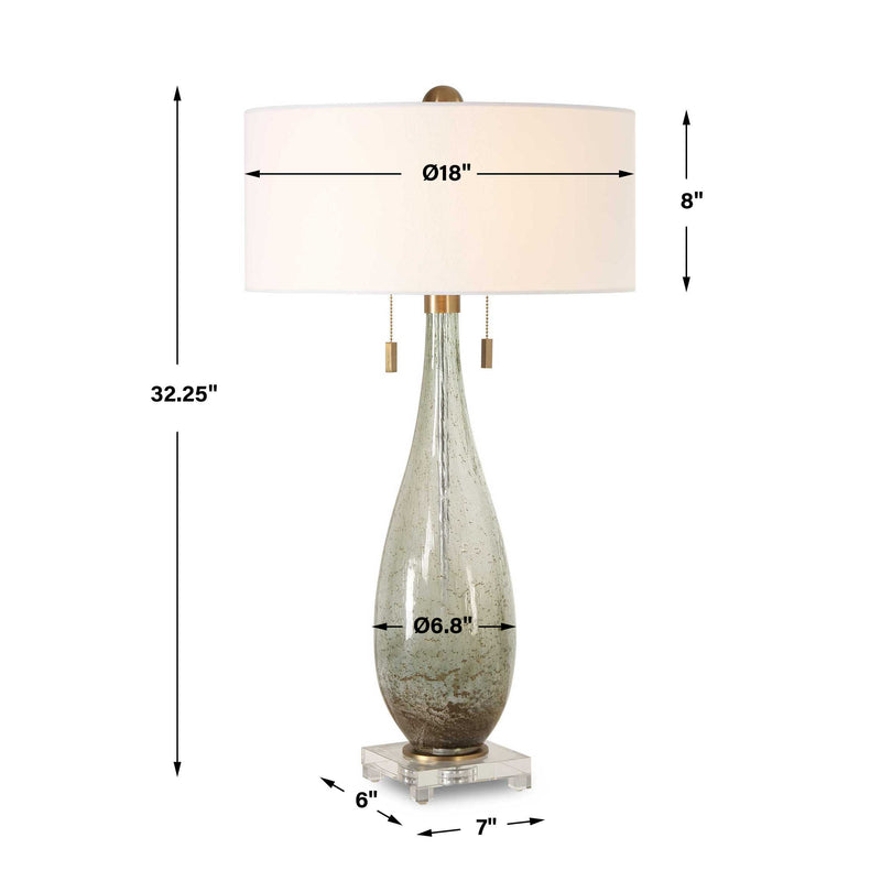 Uttermost Cardoni Green Table Lamp