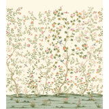 LEE JOFA - BEAUJEU WP- MULTI - Wallcovering by the Piece