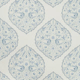 LEE JOFA - LIDO PAPER- SKY - Wallcovering by the Roll