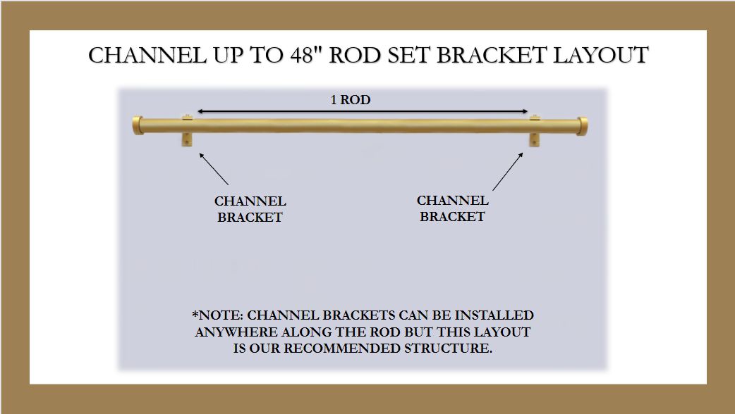 Double Channel Track 1 Inch Round Drapery Rod Set - Includes Curtain Rods, Double Channel Brackets, Glides, End Caps