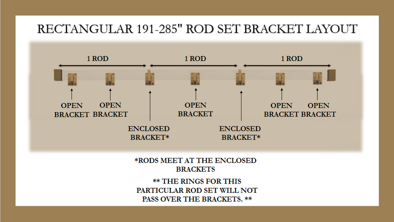 Acrylic Lucite Rectangular Curtain Rod Set- Gold - Includes Drapery Curtain Rod, Brackets, Rings, and End Caps