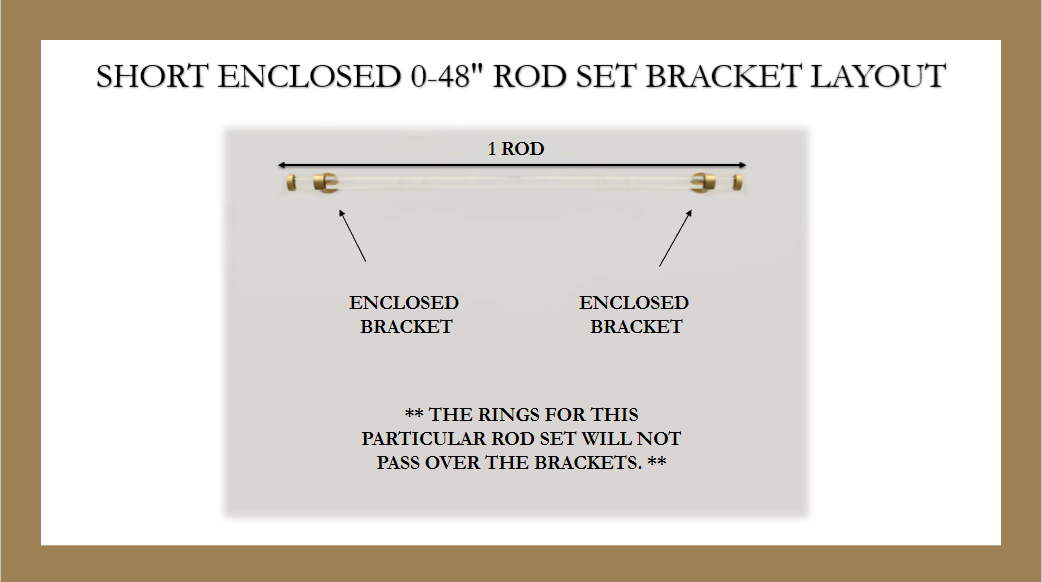 1.5 Inch Iron Round Drapery Rod Set- Includes Curtain Rod, Short Fully Enclosed/Ceiling Mount Brackets, Rings, End Caps