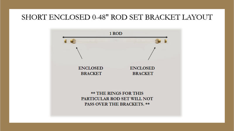 1 Inch Iron Round Drapery Rod Set - Includes Curtain Rod, Short Enclosed/Ceiling Mount Brackets, Rings, and End Caps