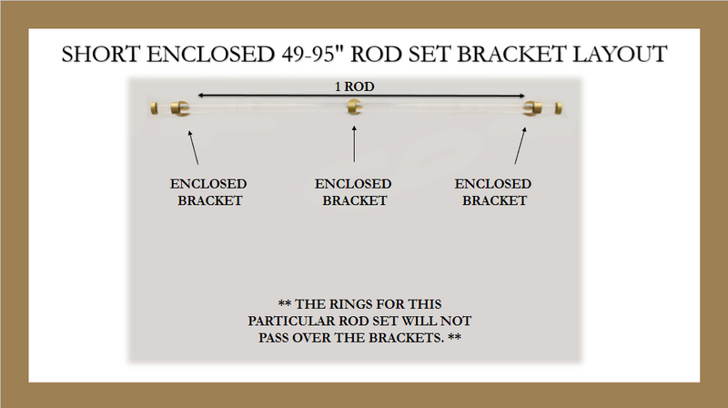 1 Inch Acrylic Lucite Round Drapery Rod Set-Includes Curtain Rod, Short Enclosed/Ceiling Mount Brackets, Rings, End Caps