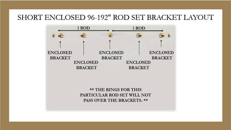 1 Inch Iron Round Drapery Rod Set - Includes Curtain Rod, Short Enclosed/Ceiling Mount Brackets, Rings, and End Caps