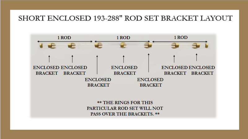 1 Inch Iron Round Drapery Rod Set - Includes Curtain Rod, Short Enclosed/Ceiling Mount Brackets, Rings, and End Caps