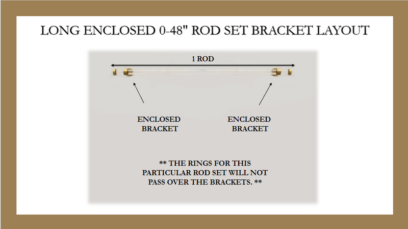 1 Inch Iron Round Drapery Rod Set- Includes Curtain Rod, Long Enclosed Brackets, Rings, and End Caps