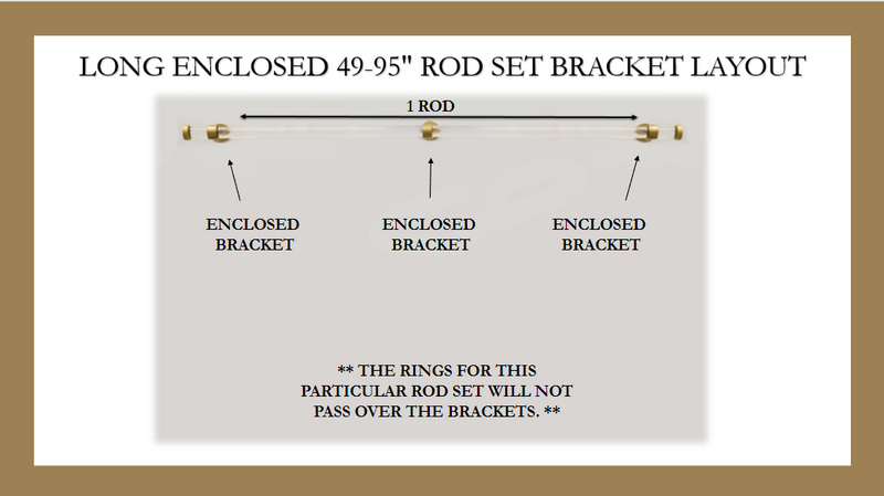 1 Inch Iron Round Drapery Rod Set- Includes Curtain Rod, Long Enclosed Brackets, Rings, and End Caps