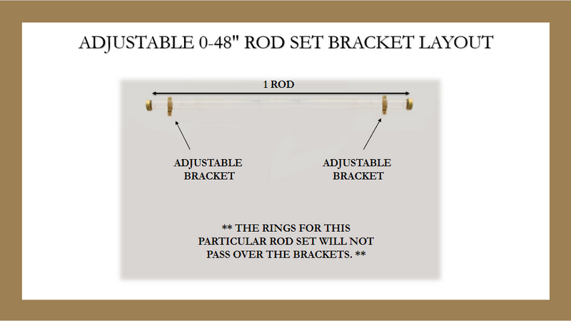 Iron 1 Inch Round Drapery Rod Set - With Custom Cut Curtain Rod, Adjustable Projection Brackets, Rings, and End Caps