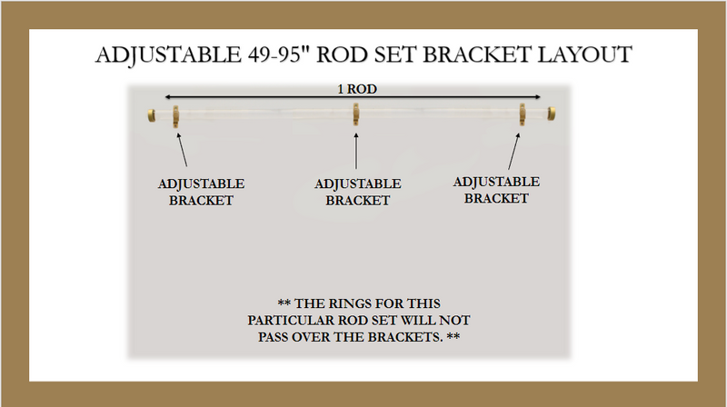Acrylic Lucite 1 Inch Round Drapery Rod Set - With Custom Cut Curtain Rod, Adjustable Projection Brackets, Rings, and End Caps