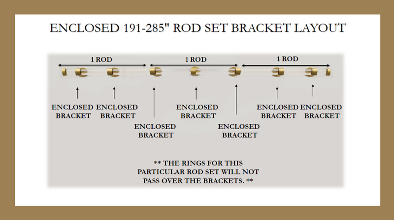 1 Inch Acrylic Lucite Round Drapery Rod Set - Includes Curtain Rod, Long Enclosed Brackets, Rings, and End Caps