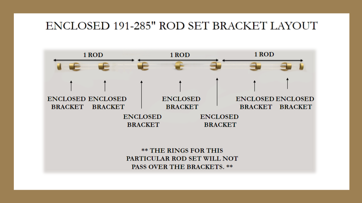 1 Inch Acrylic Lucite Round Drapery Rod Set - Includes Curtain Rod, Long Enclosed Brackets, Rings, and End Caps