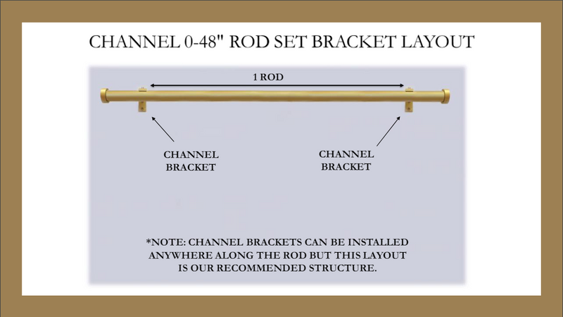 1 Inch Traversing Channel Track Round Drapery Rod Set- Includes Curtain Rod, Channel Brackets, Glides, End Caps