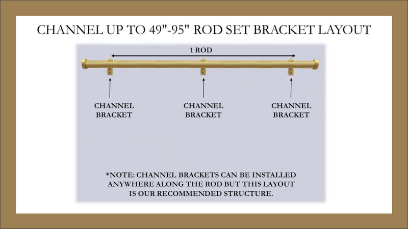 1 Inch Traversing Channel Track Round Drapery Rod Set- Includes Curtain Rod, Channel Brackets, Glides, End Caps