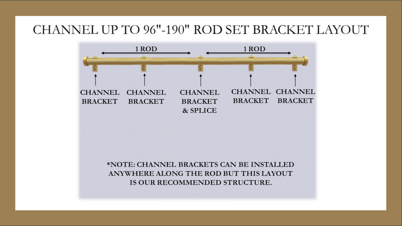Traversing Channel Track 1 3/8 Inch Round Drapery Rod Set- Includes Curtain Rod, Channel "L" Brackets, Glides, End Caps
